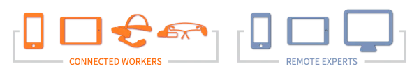 devices_choice_hor
