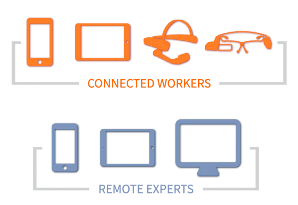devices_choice_vert
